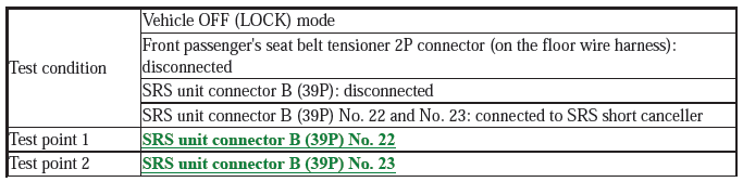 Supplemental Restraint System - Diagnostics